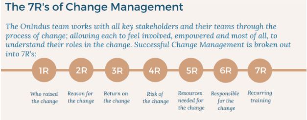 change management
