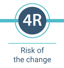 Risk of the change