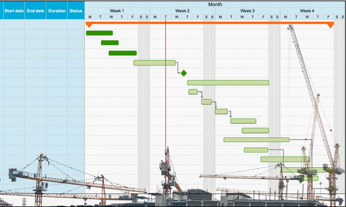 Construction Scheduling Software