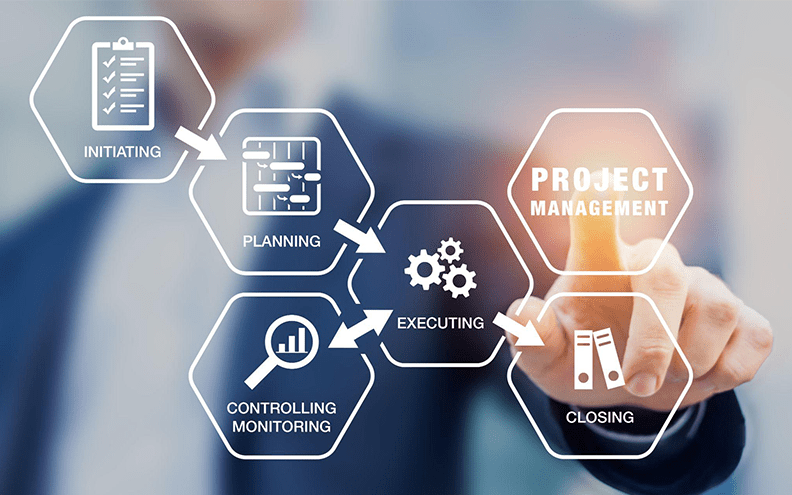 Project manager presenting a flowchart for driving project success with project controls. The diagram outlines the five phases of project management: Initiating, Planning, Executing, Controlling & Monitoring, and Closing.